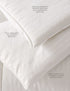 Supremely Washable 13.5 Tog Duvet